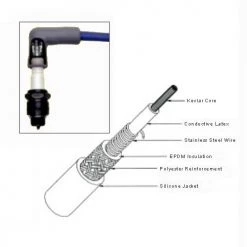 SIERRA Spark Plug Wires 18-8817-1 Premium 454 & 502 Wire Leads